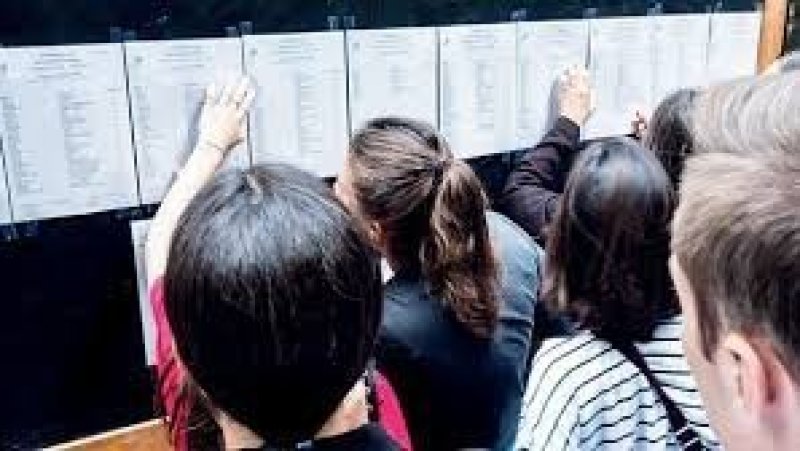 نتائج باكالوريا 2025 : قائمة المتفوقين وطنيا في كل شعبة