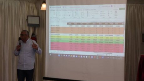 الخبير الاقتصادي عبد الرحمان اللاحقة:" برنامج اقتصادي غير جدي يمثل خطرا على الاقتصاد"