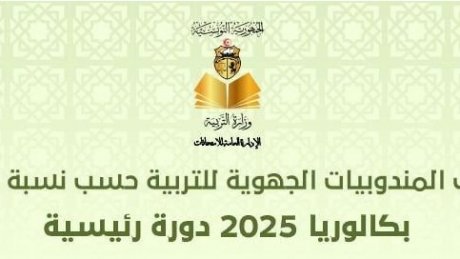 الباكالوريا جهويا: صفاقس الاولى بمنافسة من مدنين، كوكبة بين 50 و40 % ونصف المندوبيات دون ذلك